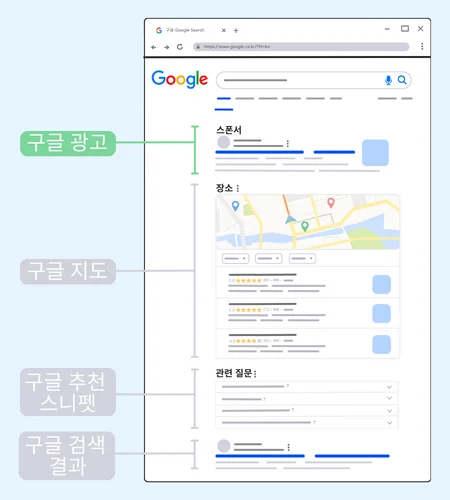 구글 검색결과 페이지 광고 하이라이트